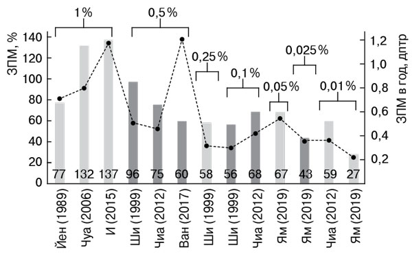 risunokooo1.png (123 KB)
