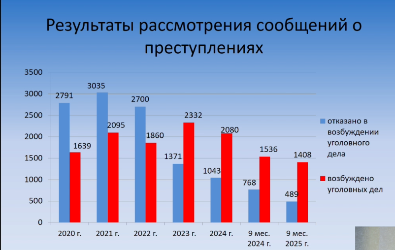 2025-10-25_13-53-50.png (184 KB)