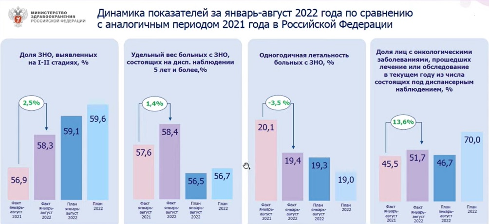 pokazateli.jpg (112 KB)